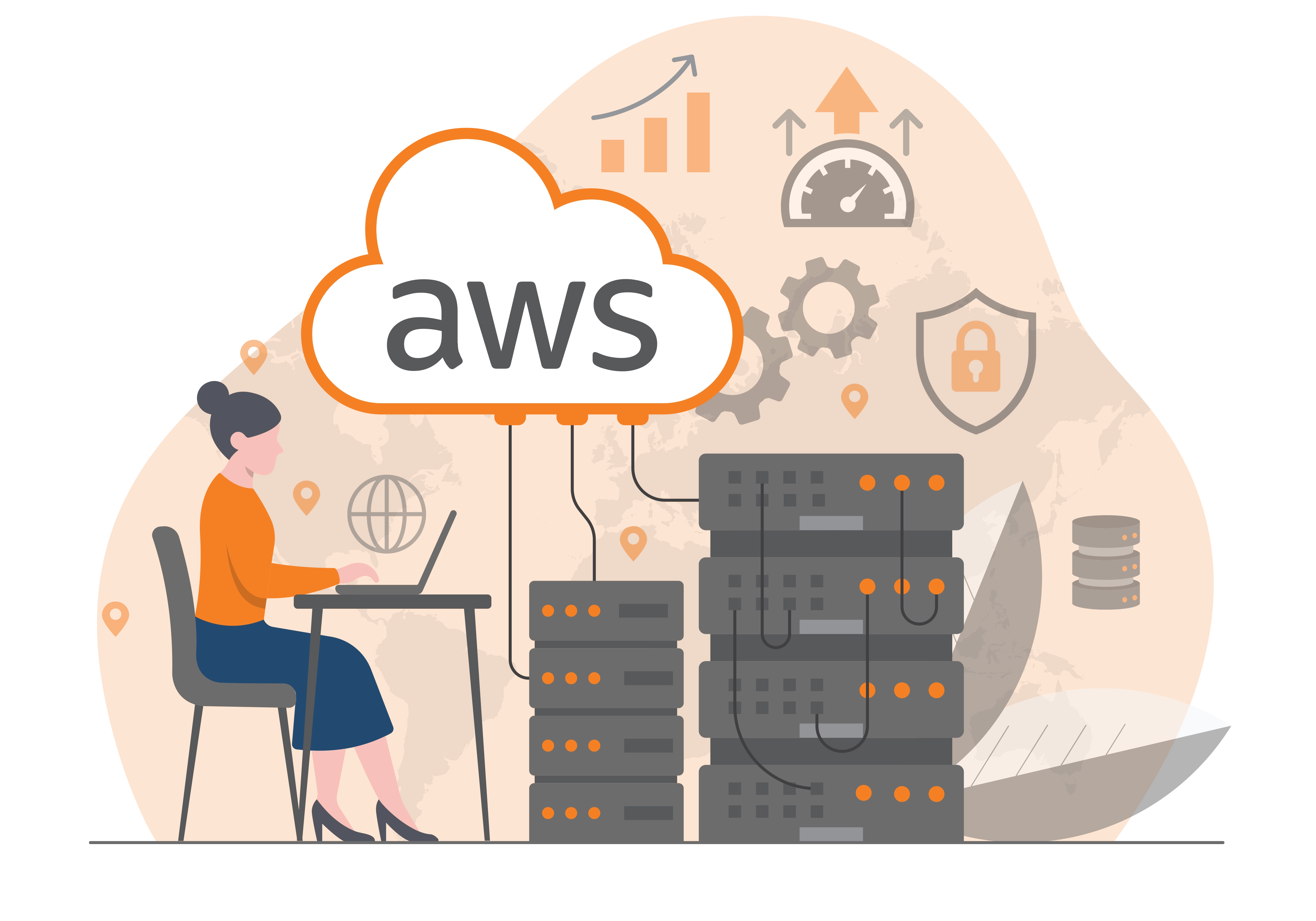 Why Amazon Cloud Services Matter