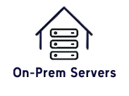 On-Prem Servers